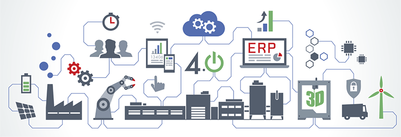 ERP Grafik